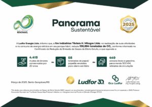 Imagem de certificado de energia renovável 2024/25 da ITM